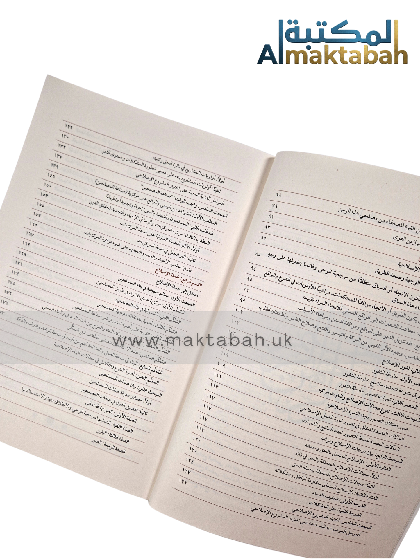بوصلة المصلح - أسئلة المرحلة وخارطة العمل