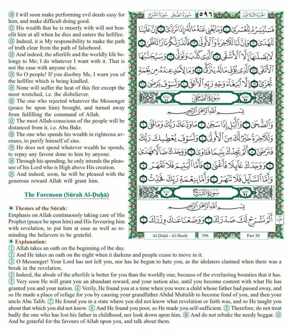 Brief Explanation of the Quran