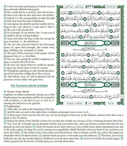 Brief Explanation of the Quran
